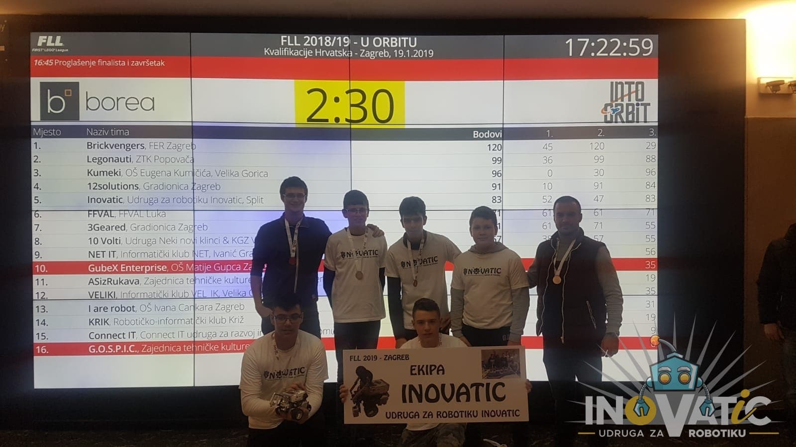 First Lego League 2019.