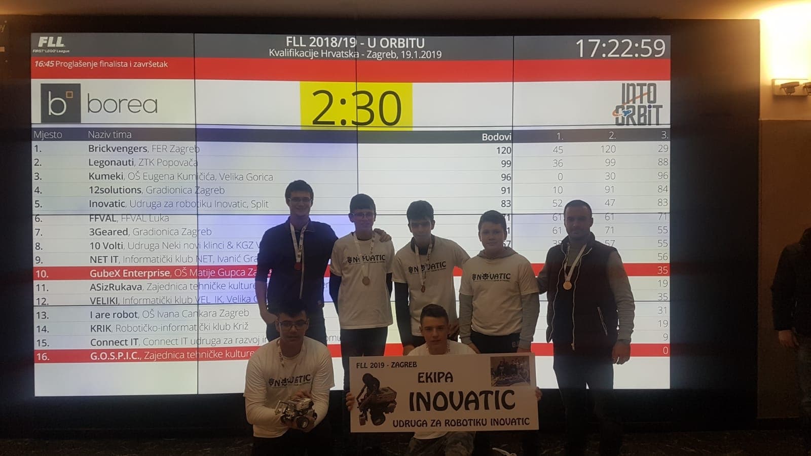 First Lego League 2019.